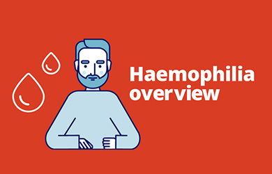 Changing Haemophilia: Sintomi, tipi e cause